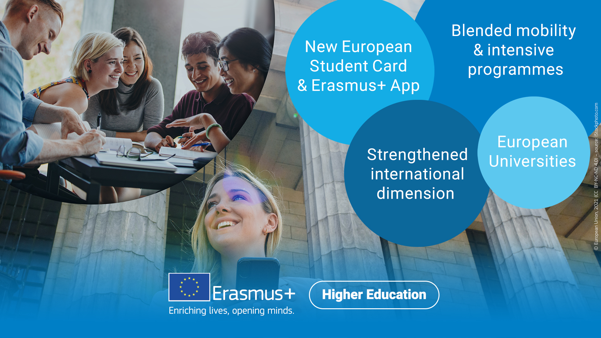 ErasmusPlus_2021_27-social_medias_HOR-higher_edu-EN.jpg