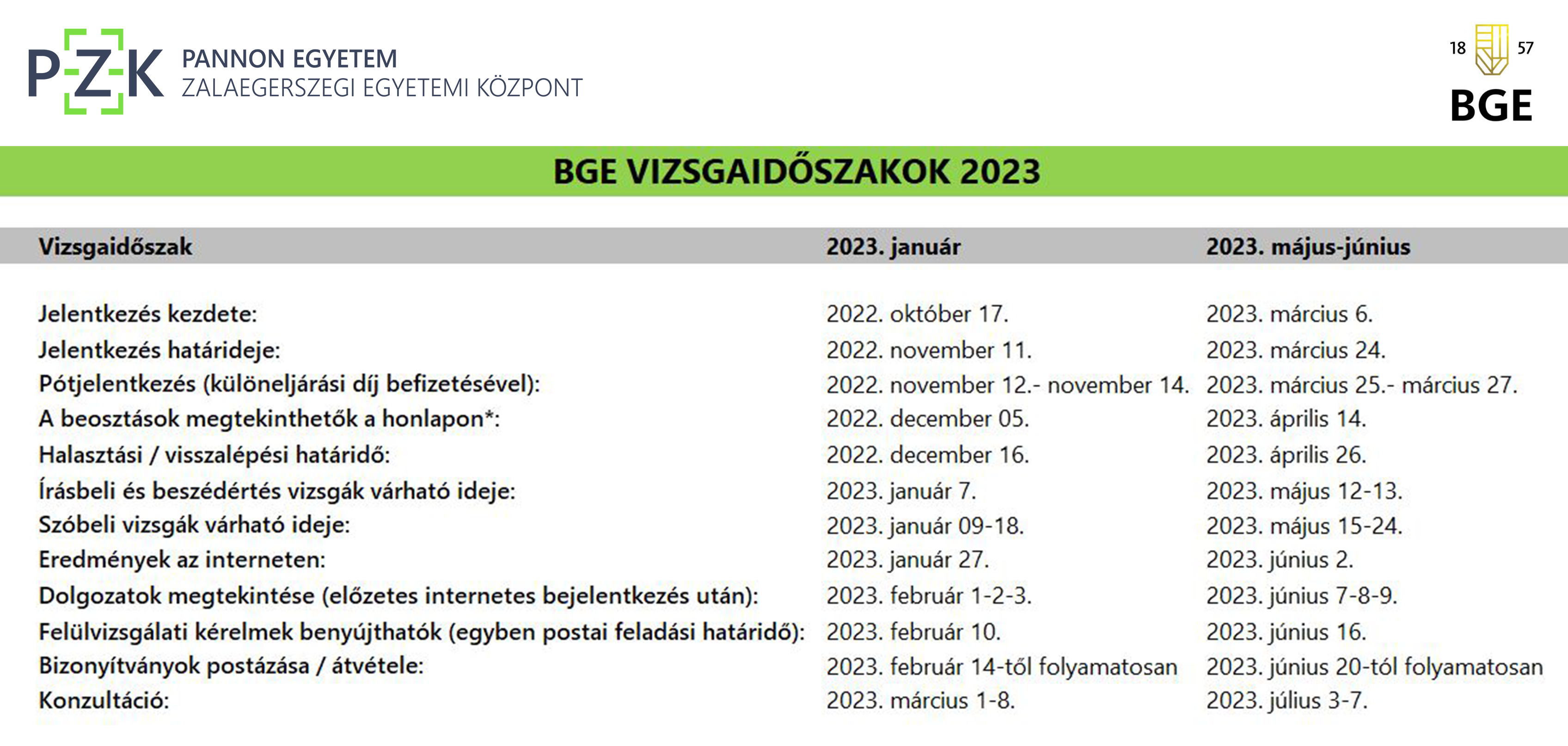 bge_vizsgaidoszakok_2023.png